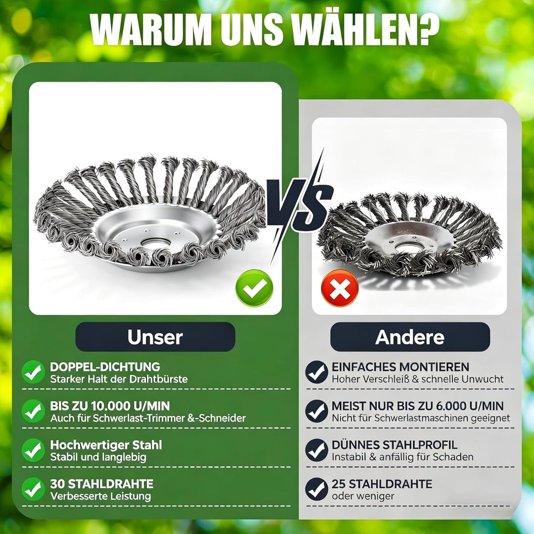 Profi Unkrautbürste für Freischneider, Wildkrautbürste für Motorsense, Ersatztrimmaufsatz für Rasenm