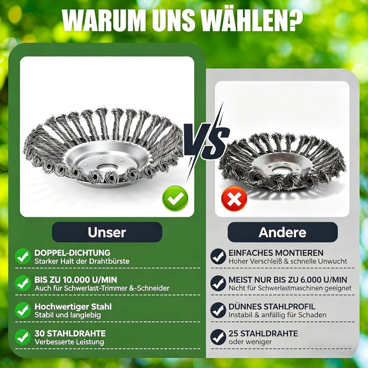 Profi Unkrautbürste für Freischneider, Wildkrautbürste für Motorsense, Ersatztrimmaufsatz für Rasenm
