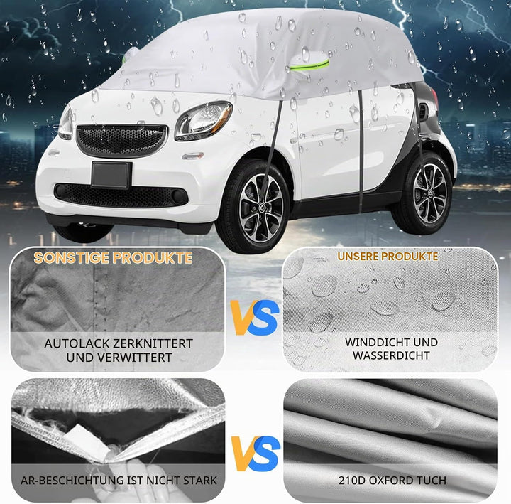 Halbgarage Autoabdeckung Wasserdicht Passend für Smart Fortwo 2006-2025, 300D Atmungsaktiv Autoplane