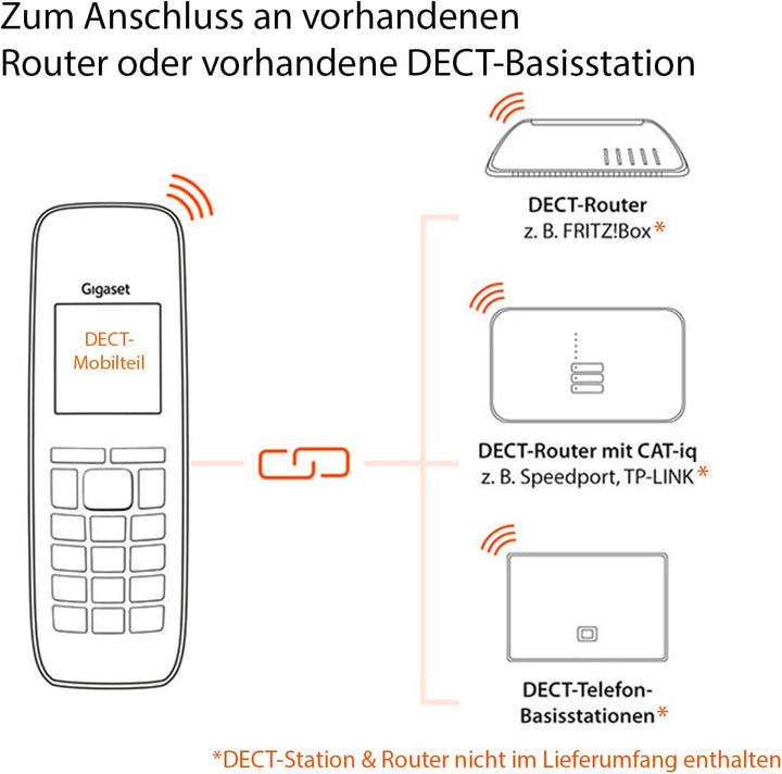Gigaset E290HX - DECT-Mobilteil mit Ladeschale - Fritzbox-kompatibel - Schnurloses Senioren-Telefon