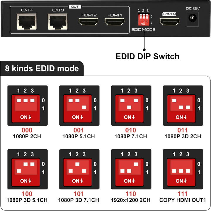 VEDINDUST HDMI Splitter Extender 1 in 2 Out 50m (165ft), über Cat5e / 6/7 Ethernet HDMI Sender Empfä