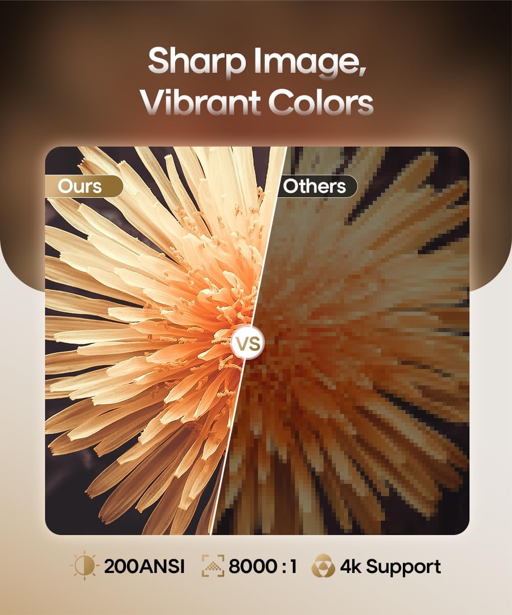 Mini Beamer 4K Unterstützt Android 11, Smart Projector 5G WiFi 6 BT 5.4, Mini Projektor Full HD 1080