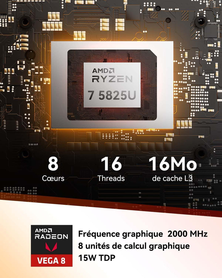 GEEKOM A5 Mini-PC mit AMD Ryzen 7 5825U (8 Kerne/16 Threads, bis zu 4,5 GHz), 32 GB DDR4, 512 GB M.2