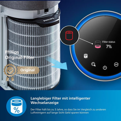 Philips Series 4000i Luftreiniger – App-Steuerung, entfernt Pollen, Staub, Viren und Allergene* in R