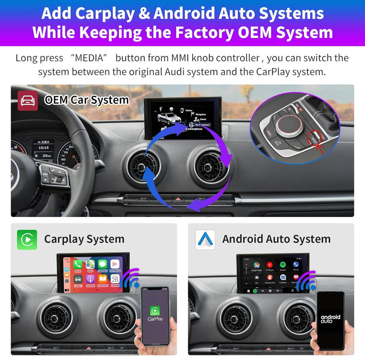 Road Top Kabelloses Carplay Android Auto für Audi A3 S3 2013-2018 Jahr, Drahtloses Carplay Retrofit