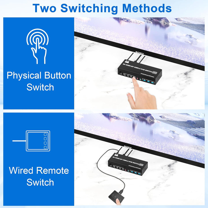 8K@60Hz 2 Displayport +HDMI USB3.0 KVM Switch 3 Monitore 4 Computer, 2 DP 1.4 +HDMI 2.1 Triple Monit