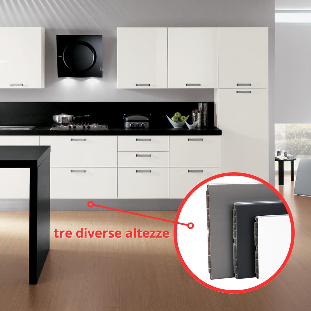 Evotrade Küchensockel – Sockelleiste L 2,5 m aus PVC | Höhe und Farben wählbar + Zubehör (2 Eckkappe