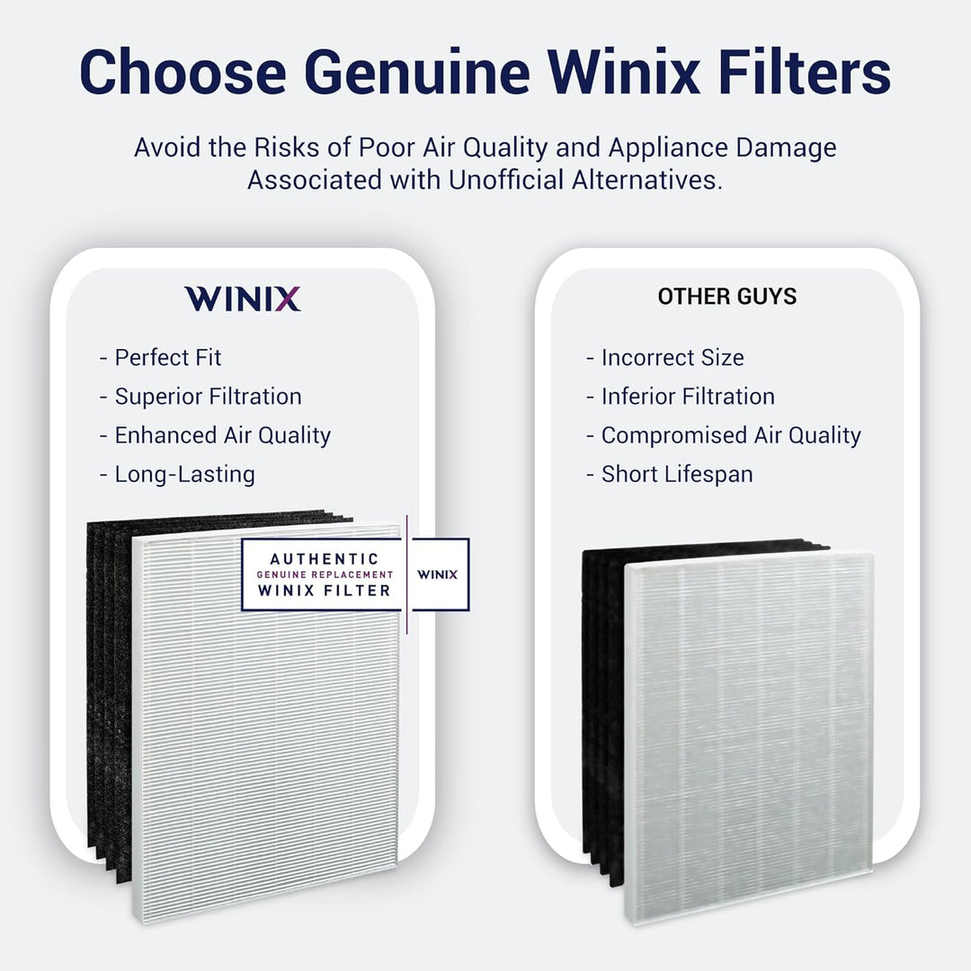 Winix 115115 Ersatzfilter A für C535, 5300-2, P300, 5300, 4 Stück (1er Pack), Filter A