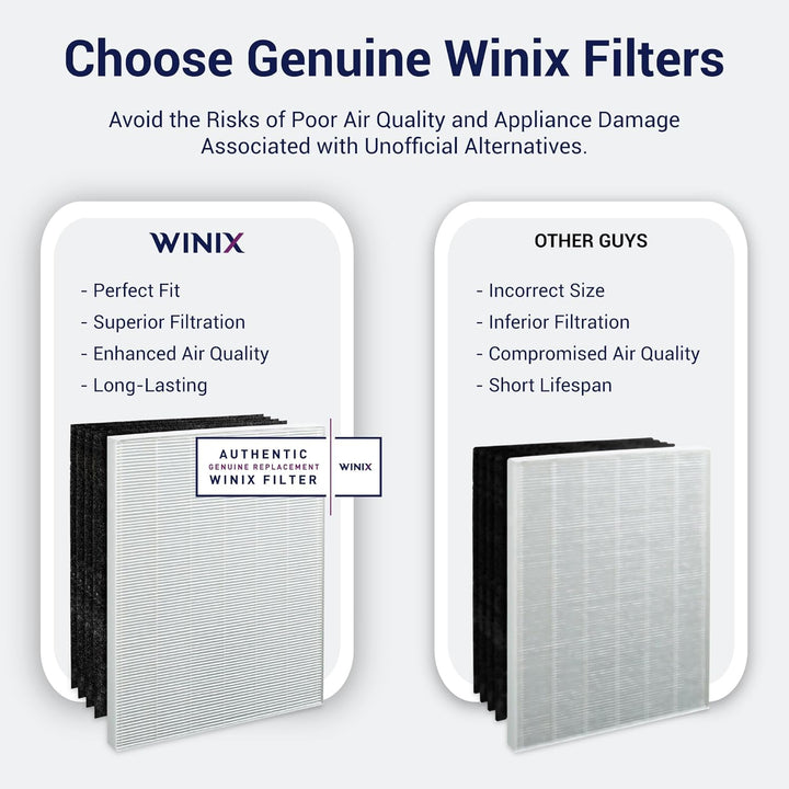 Winix 115115 Ersatzfilter A für C535, 5300-2, P300, 5300, 4 Stück (1er Pack), Filter A