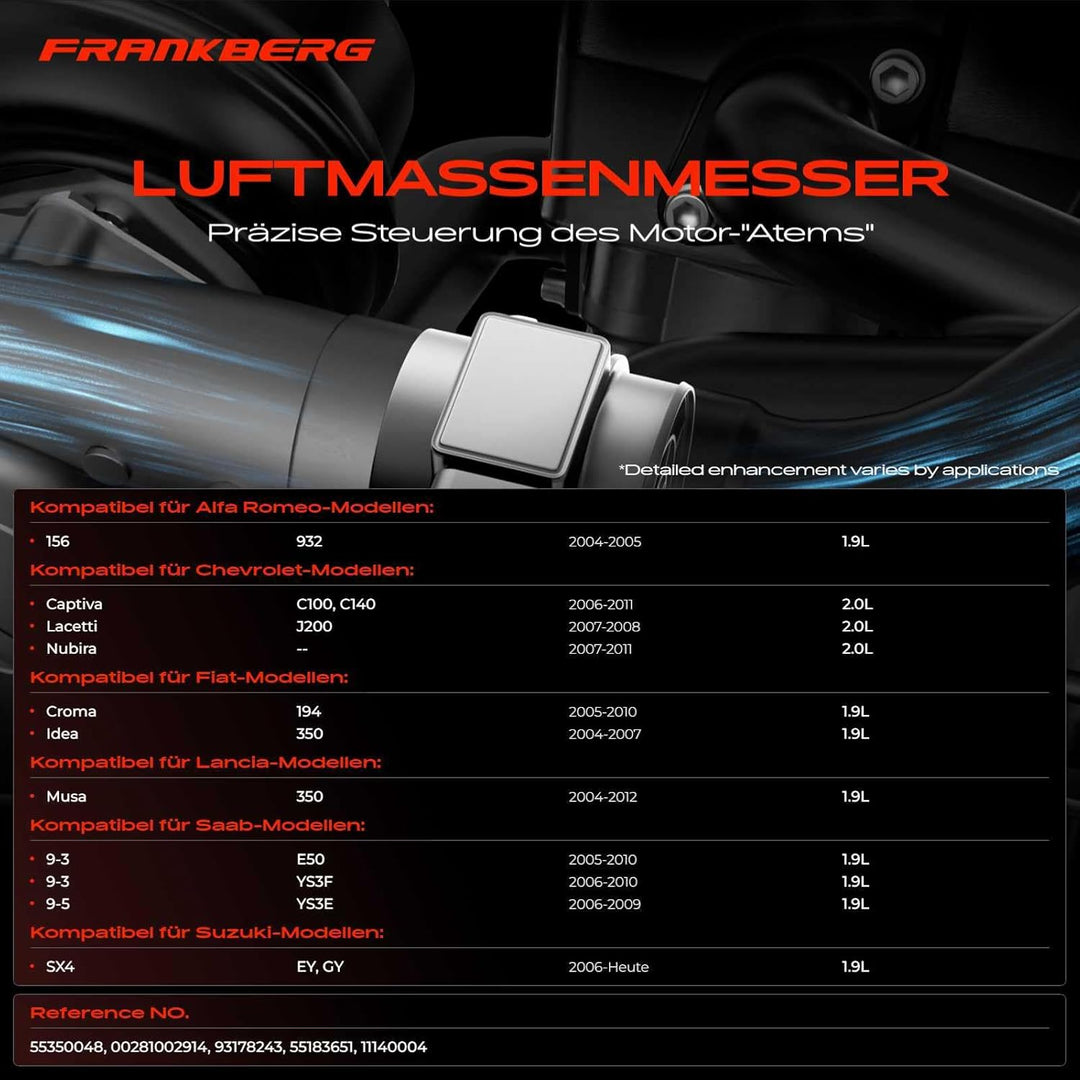 Frankberg Luftmassenmesser Luftmengenmesser Kompatibel mit 156 932 2004-2005 Astra H L08 L48 L35 L70