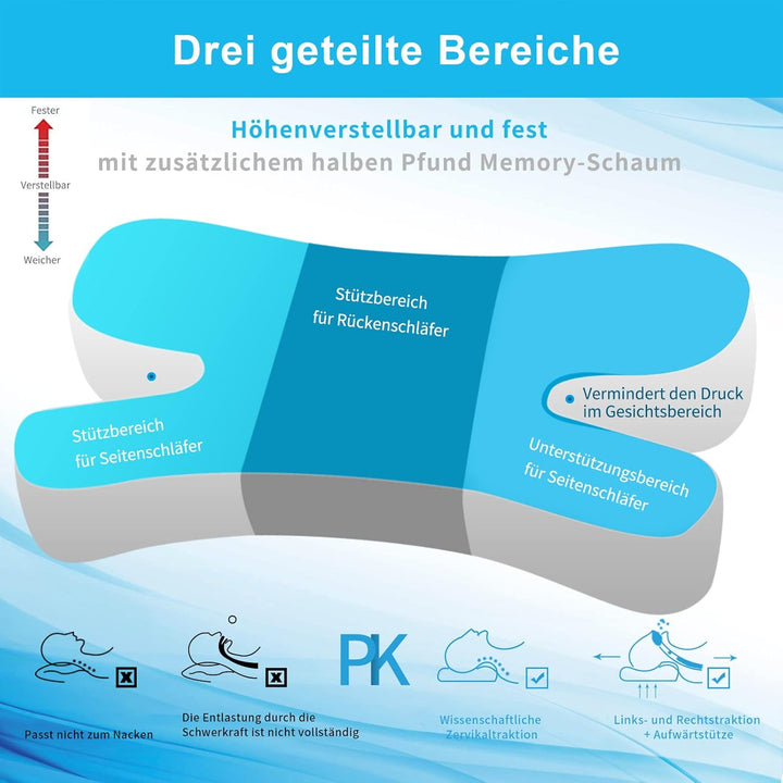 CUZEP Anti Falten Kissen,Seitenschläferkissen Anti Aging,Memory Foam Kissen Nackenhörnchen Ergonomis