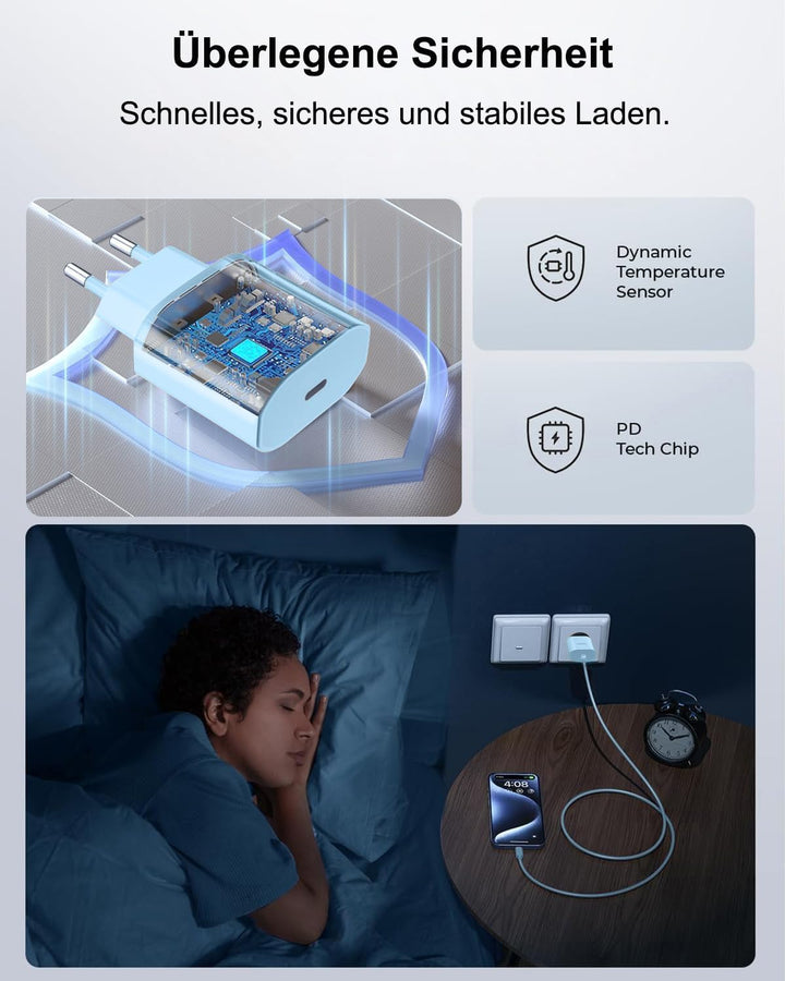 USB C Ladegerät Ladekabel für iPhone 17 16 16e 15/17 16 15 Pro/17 16 15 Pro Max/Plus,2Pack 25W USB C