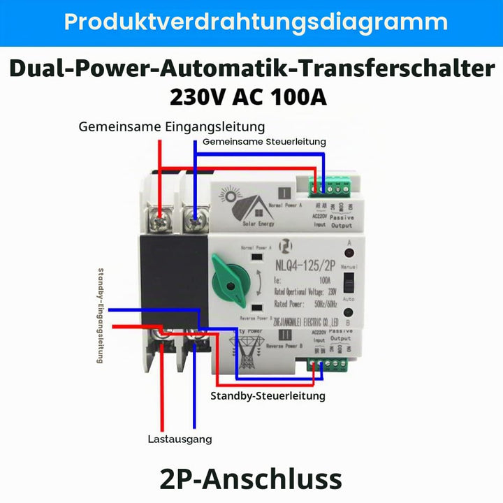 Dual Power Transfer Switch, Elektronisches Bauteil Konverter Generatorzubehör Übertragungsschalter S