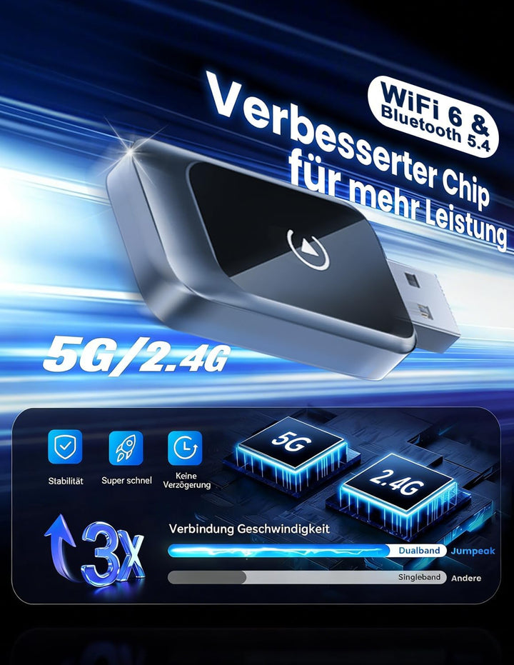 2026 Upgraded 2-in-1 Carplay Wireless Adapter, unterstützt CarPlay+Android Auto, Bluetooth 5.4 draht