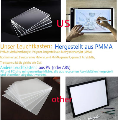 XIAOSTAR Leuchttablett A4, beleuchteter Tisch, Zeichnung mit LED, Ladekabel Typ C, Helligkeit verste