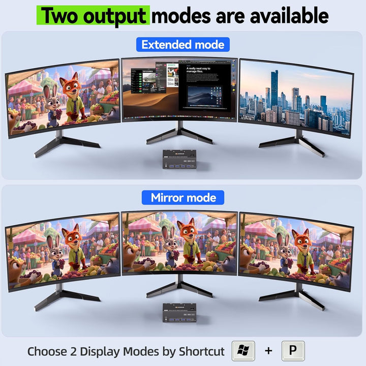 KVM Switch 2 PC 3 Monitore 8K@60Hz,MLEEDA HDMI Displayport KVM Switch Triple Monitor für 2 PC Teilen
