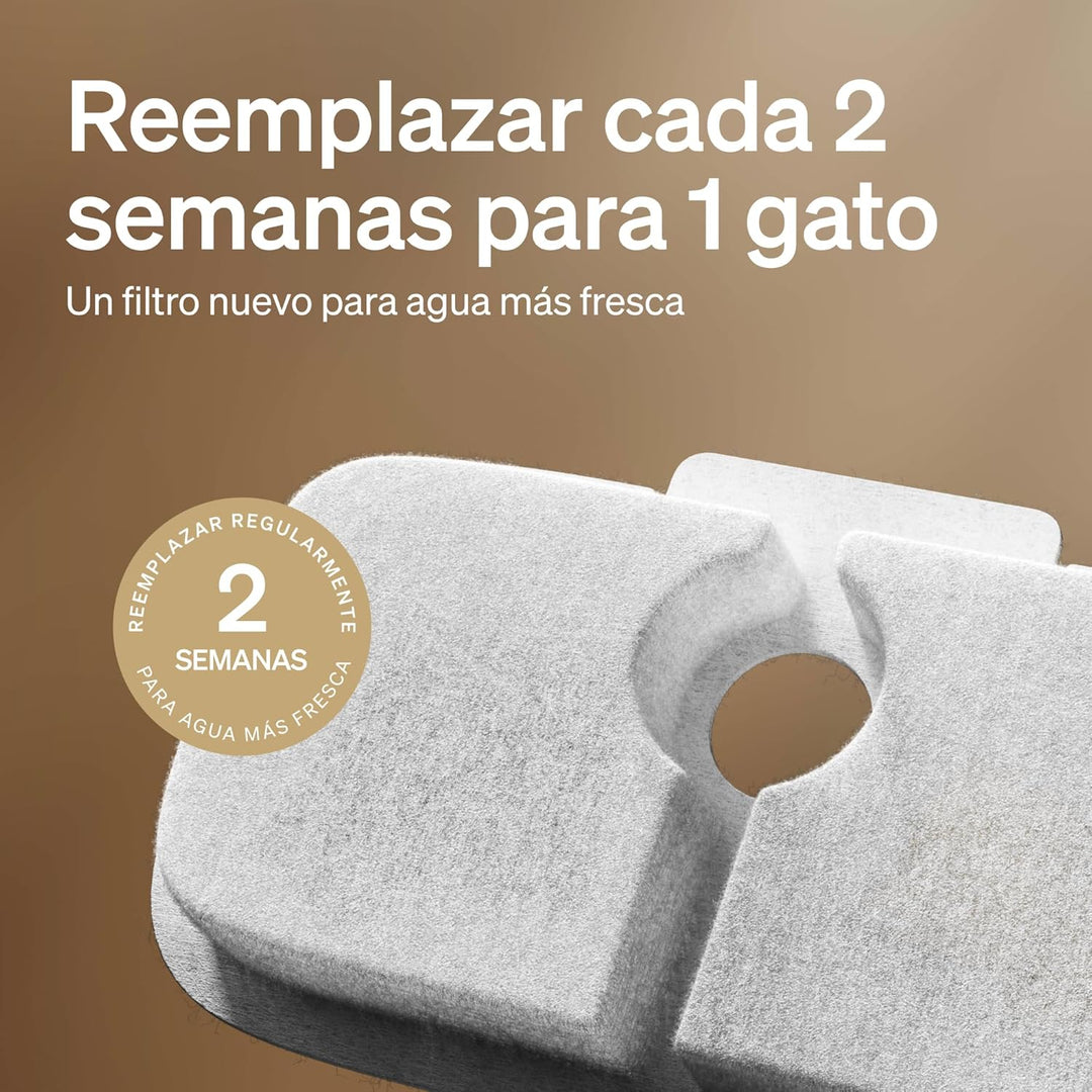 PETLIBRO Ersatzfilter für Dockstream Katzenbrunnen PLWF106/PLWF116/PLWF115/PLWF105/PLWF005, 4-Monats