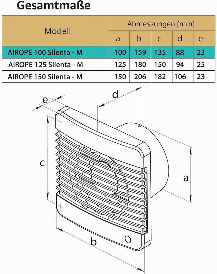100 mm Abluftventilator mit Rückschlagventil+integriertes Moskitonetz,low wattage 7 W,wenig Lärm nur