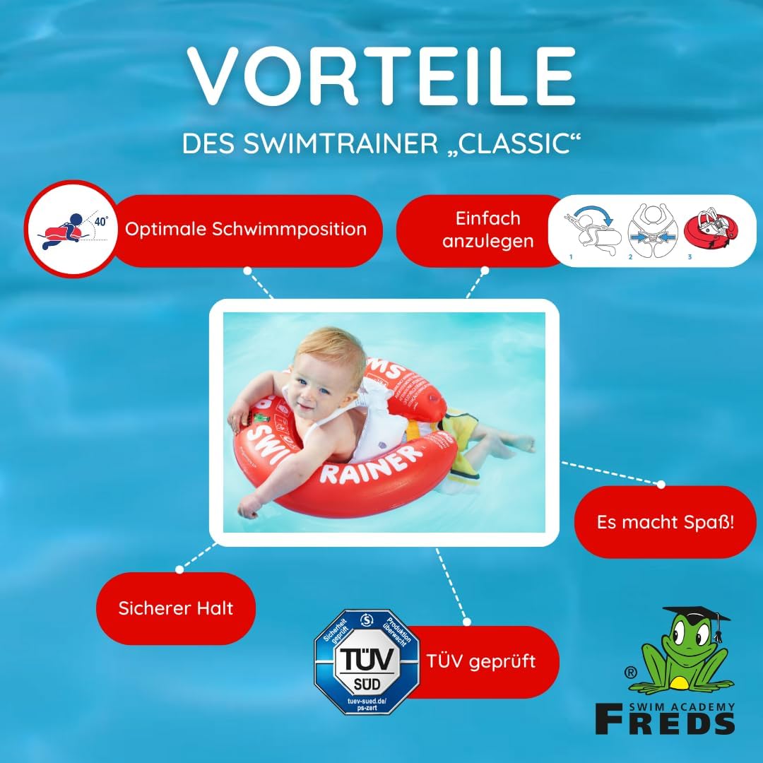 FREDS SWIM ACADEMY - Sets