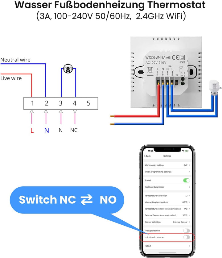 AVATTO Thermostat für Wasser Fussbodenheizung Stellantrieb Smart WiFi Thermostat Programmierbar Raum