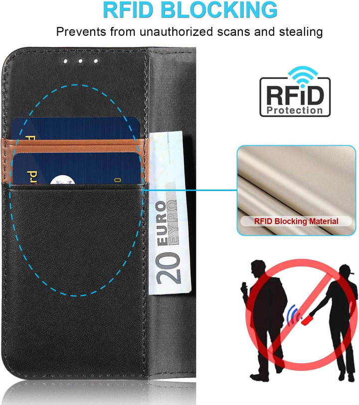 LENSUN Echtleder Hülle für iPhone 13 Mini, Handyhülle [Echtes Leder][Magnetverschluss][RFID Schutz]