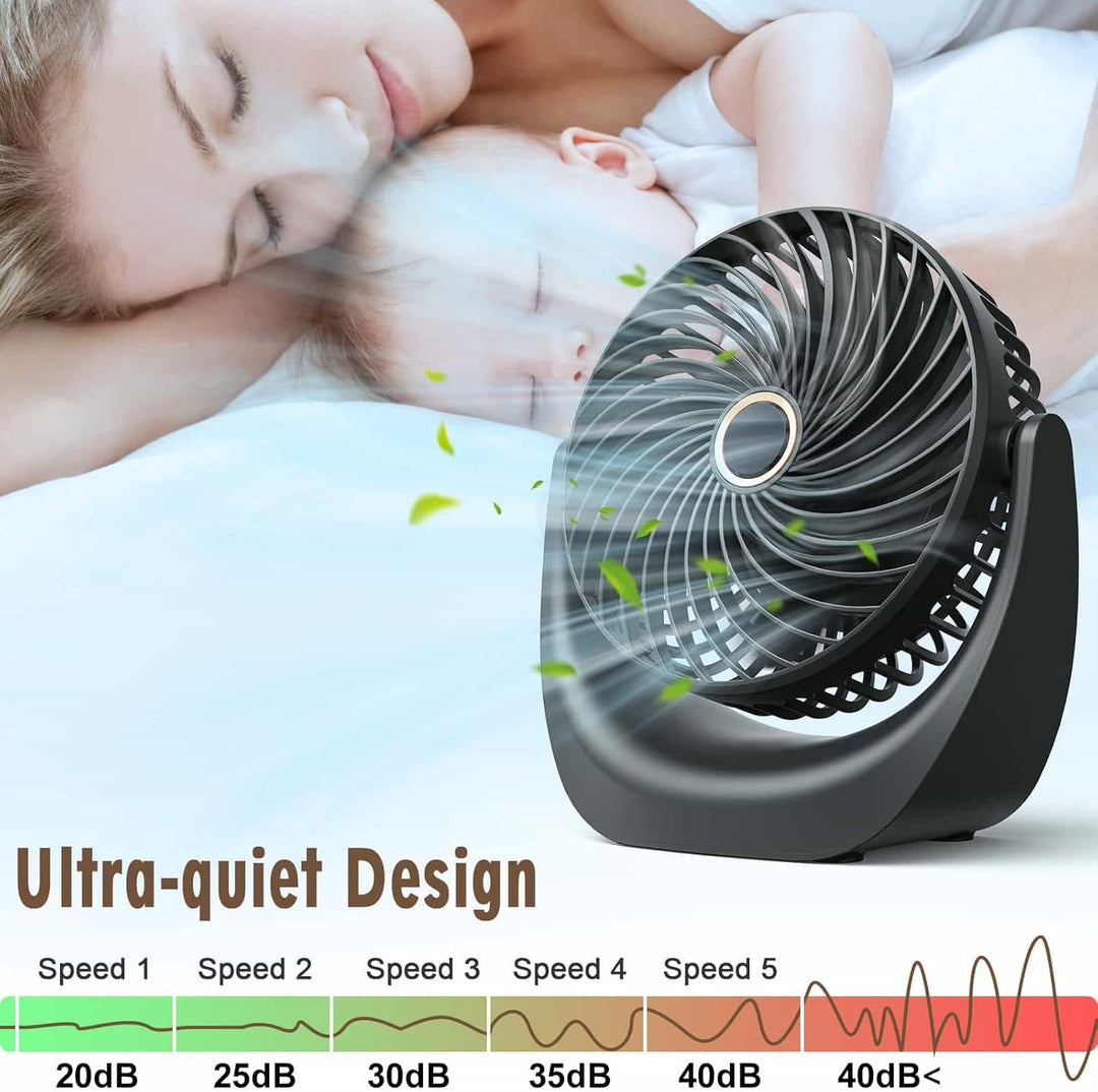 Ventilator,USB Tischventilator,Mini Ventilator Leise,mit 5 Windgeschwindigkeiten und 360° Drehung,40