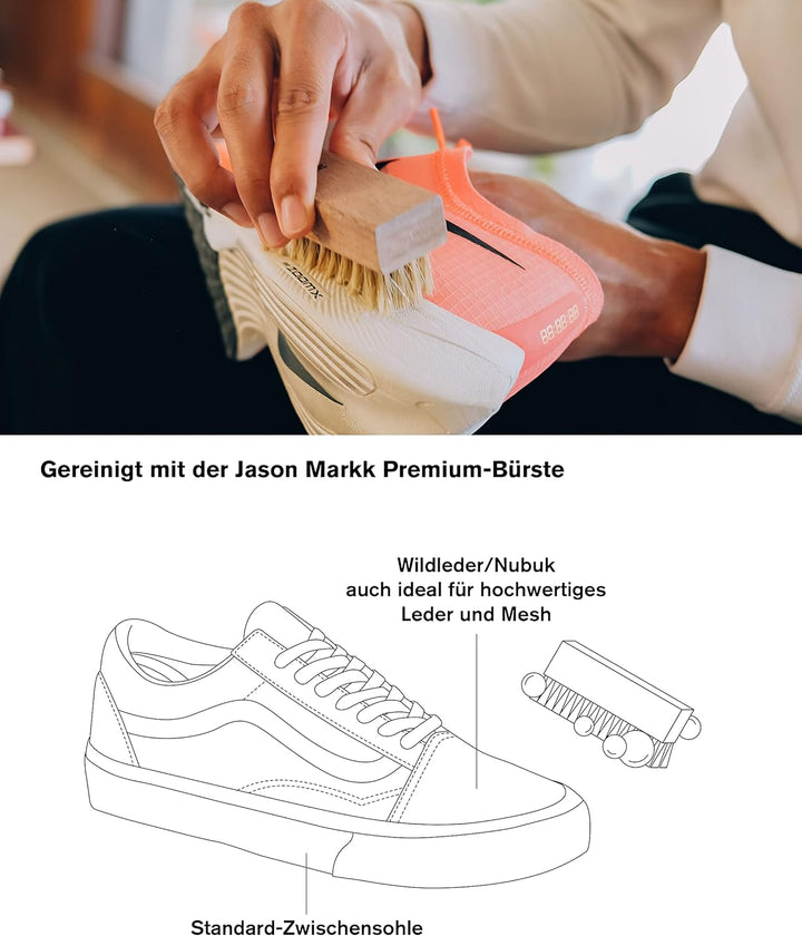 Jason Markk Care Kit,207ml gebrauchsfertiger Sneaker- & Schuhreiniger,59ml Repel Imprägnierspray,Pre