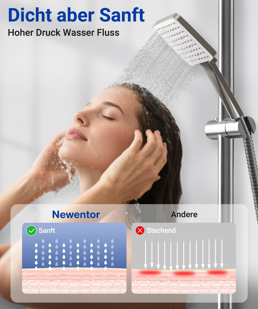 Newentor Duschkopf [TESTSIEGER], Eckig Duschkopf Hochdruck Duschbrause Handbrause mit 6 Strahlarten,