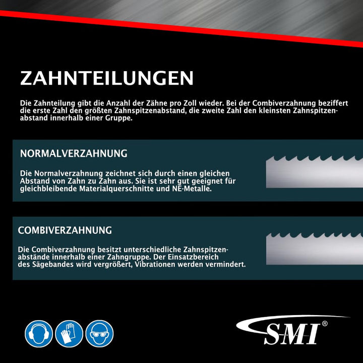 2er SET Sägeband Bi-Metall M42 Abmessung 1435 x 13 x 0,65 mm 14 ZpZ z.B. für Güde MBS 125 V Bandsäge