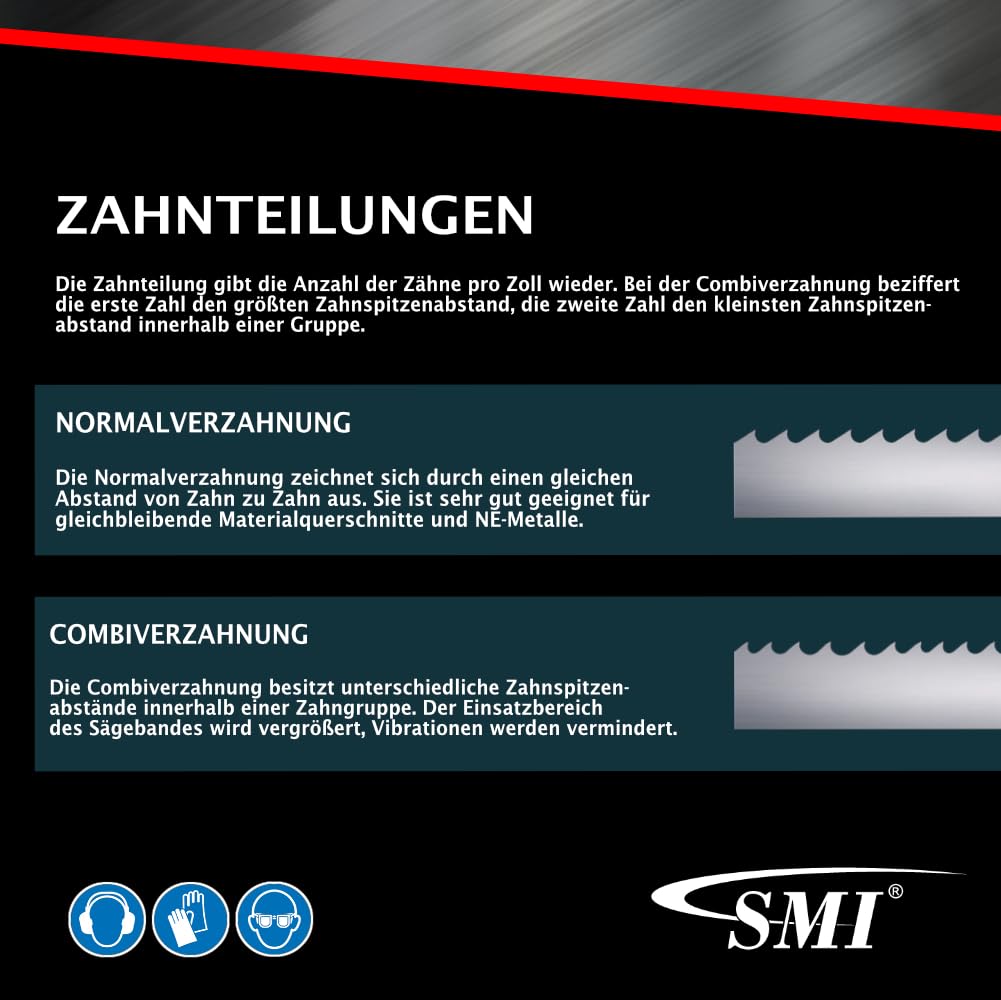 SMI 2er SET Bandsägeblatt Bi-Metall M42 Abmessung 1640 x 13 x 0,65 mm 6/10 ZpZ z.B für Güde MBS 115