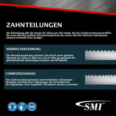 SMI 3er SET Bandsägeblatt Bi-Metall M42 Abmessung 1435 x 13 x 0,65 mm 10/14 ZpZ z.B. für Güde MBS 12