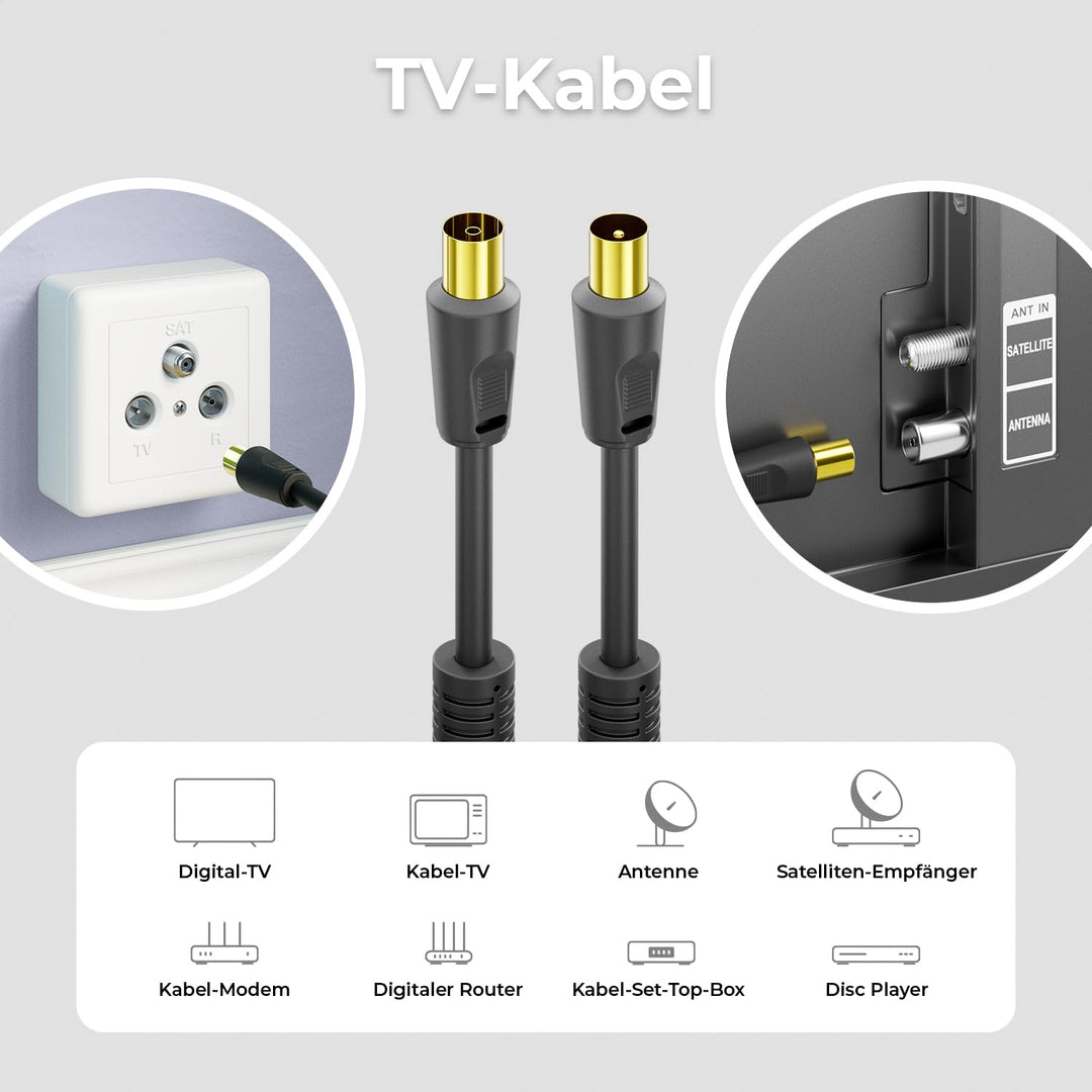 deleyCON 20m TV Antennenkabel Koaxial Kabel HDTV 4-fach Schirmung 2x Ferritkern Mantelstromfilter DV