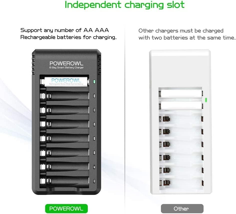 Powerowl Akku Ladegerät mit AAA Akku 1000mah 16 Stück, AA Akkuladegerät 8 Steckplatz Universal Batte