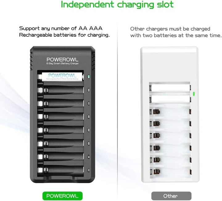 Powerowl Akku Ladegerät mit AAA Akku 1000mah 16 Stück, AA Akkuladegerät 8 Steckplatz Universal Batte