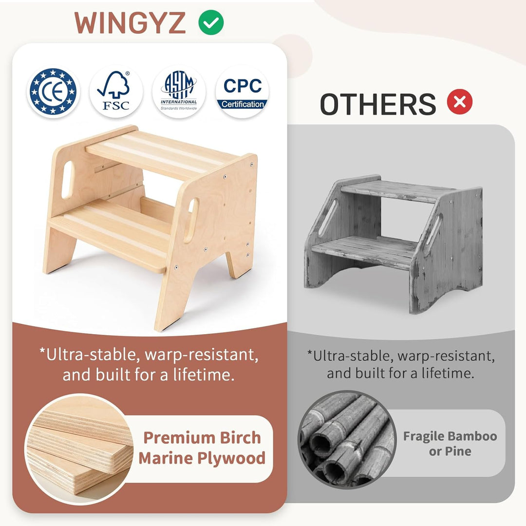WINGYZ Tritthocker Kinder 2 Stufen aus Holz Zweistufiger Hocker mit 3 verstellbaren Höhen, 2 Griffen