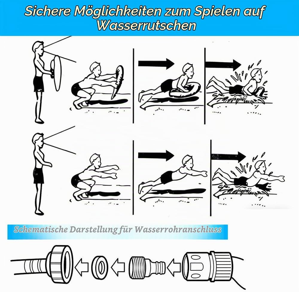 480x140 cm Wasserrutsche Garten für Kinder, Doppelte Wasserrutschmatte mit Bodyboards, Wasserrutsche