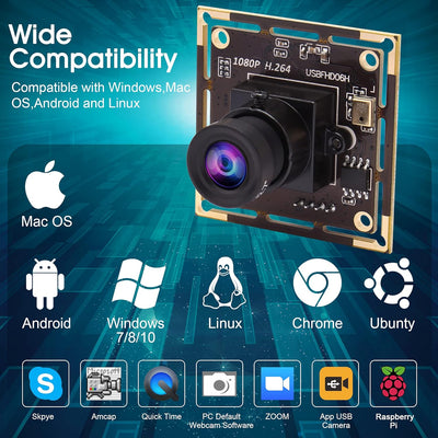 ELP Kamera 1080P Webcam H.264 Low Light USB Camera Mini Kamera Modul (3.6mm Objektiv USB Kamera Modu