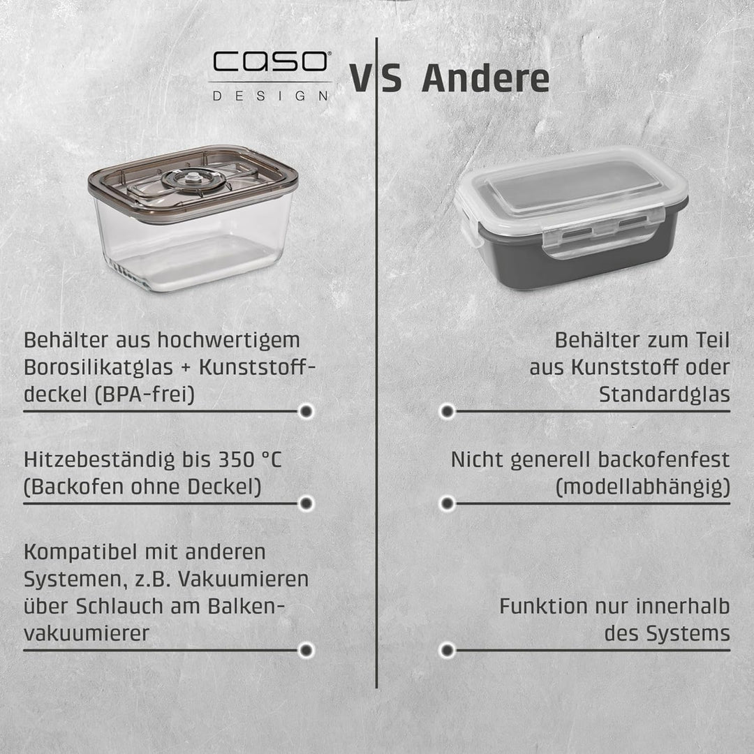 CASO VacuBoxx Eco M- Vakuum-Frischebehälter, 800 ml Volumen, für druckempfindliche und flüssige Lebe