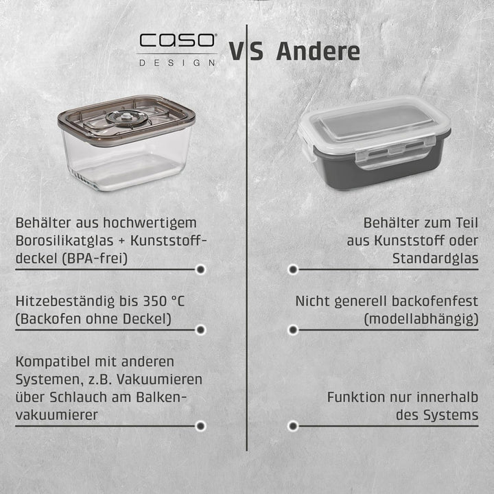 CASO VacuBoxx Eco M- Vakuum-Frischebehälter, 800 ml Volumen, für druckempfindliche und flüssige Lebe