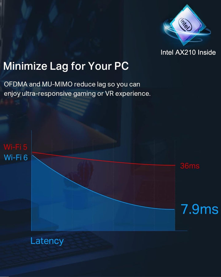 Ubit WiFi 6E AXE5400 PCIe WLAN Karte für PC Intel AX210 Chipsatz mit Bluetooth 5.3 PCI Express Netzw
