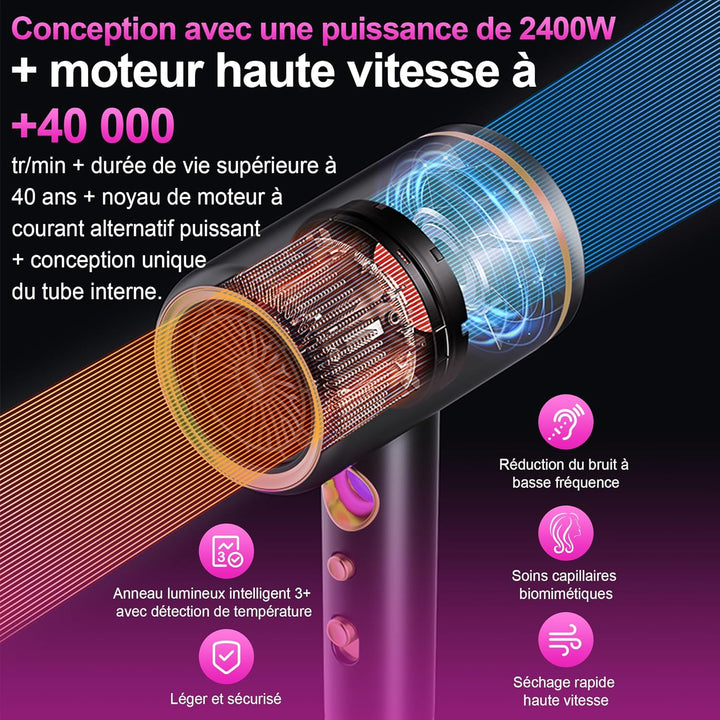 Tisoutec Föhn,Fön,Haartrockner Profi Ionen mit AC Motor 2400W Reisefön Diffusor|Haarfön 4-in-1|Heiss