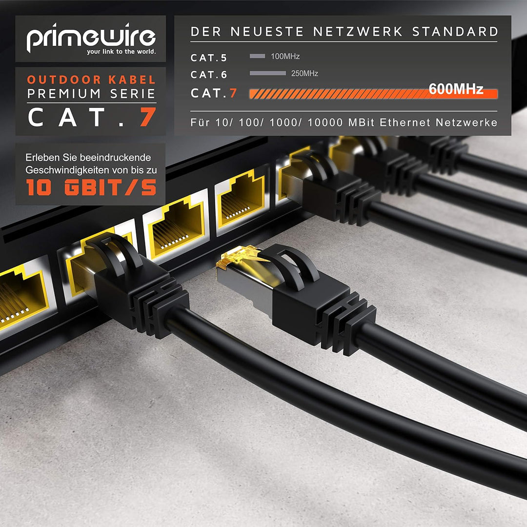 CSL 20m Cat 7 Outdoor Netzwerkkabel Gigabit Ethernet LAN Kabel - 10000 Mbit S - Patchkabel - Cat.7 R