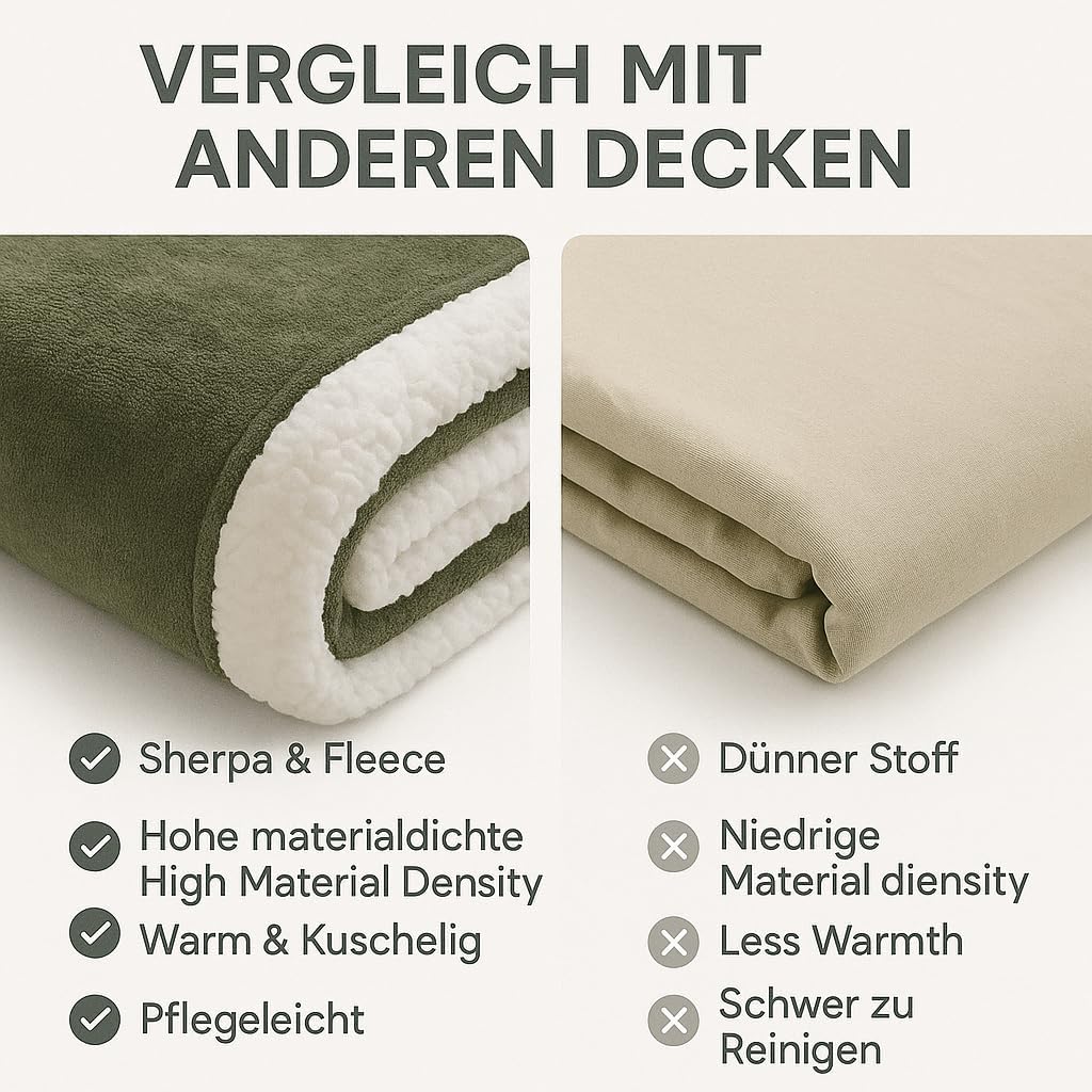 Betz Luxus Flanell Sherpa Kuscheldecke Flauschig Sofa Fleecedecke Verona - Wohndecke XXL Warm Sofade