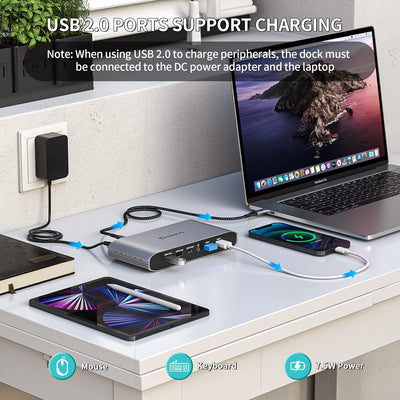 Minisopuru USB C Docking Station(13 IN 1), Displaylink Triple Display Docking Station for MacBook M1