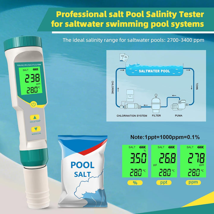 7in1 PH Messgerät Wasser, TDS, ORP, Salz, Temp - PH Wert Messgerät, ein praktisches tragbares Messge