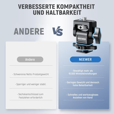 NEEWER Feldmonitorhalterung mit Cold Shoe,1/4" Schraube für 5" & 7" Kamera Monitor Mount, 360° drehb