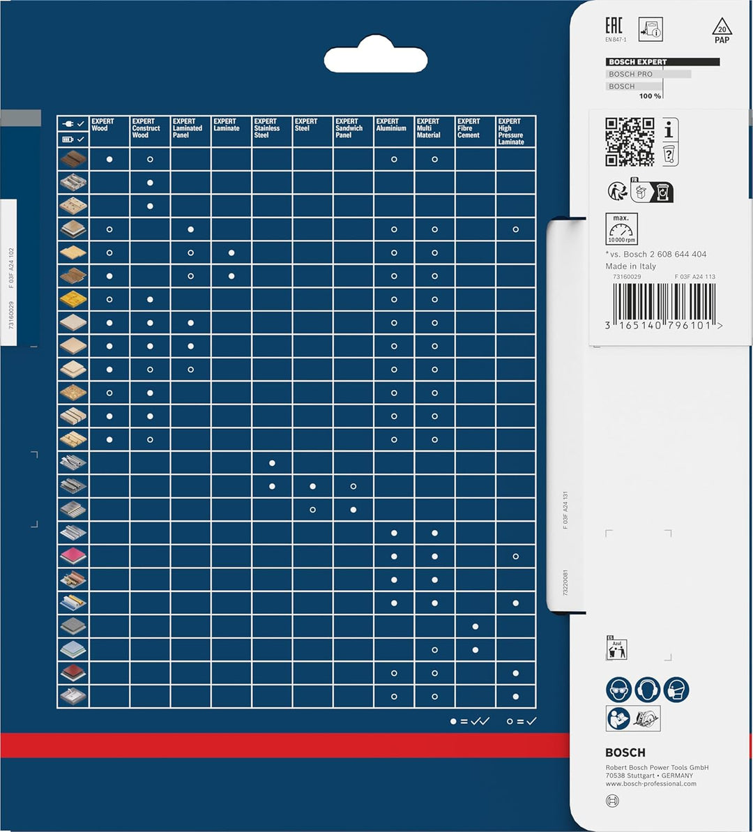 Bosch Professional 1x Kreissägeblatt Expert for Wood (Holz, Sägeblatt Ø 190 x 20 x 2,6 mm, 24 Zähne,