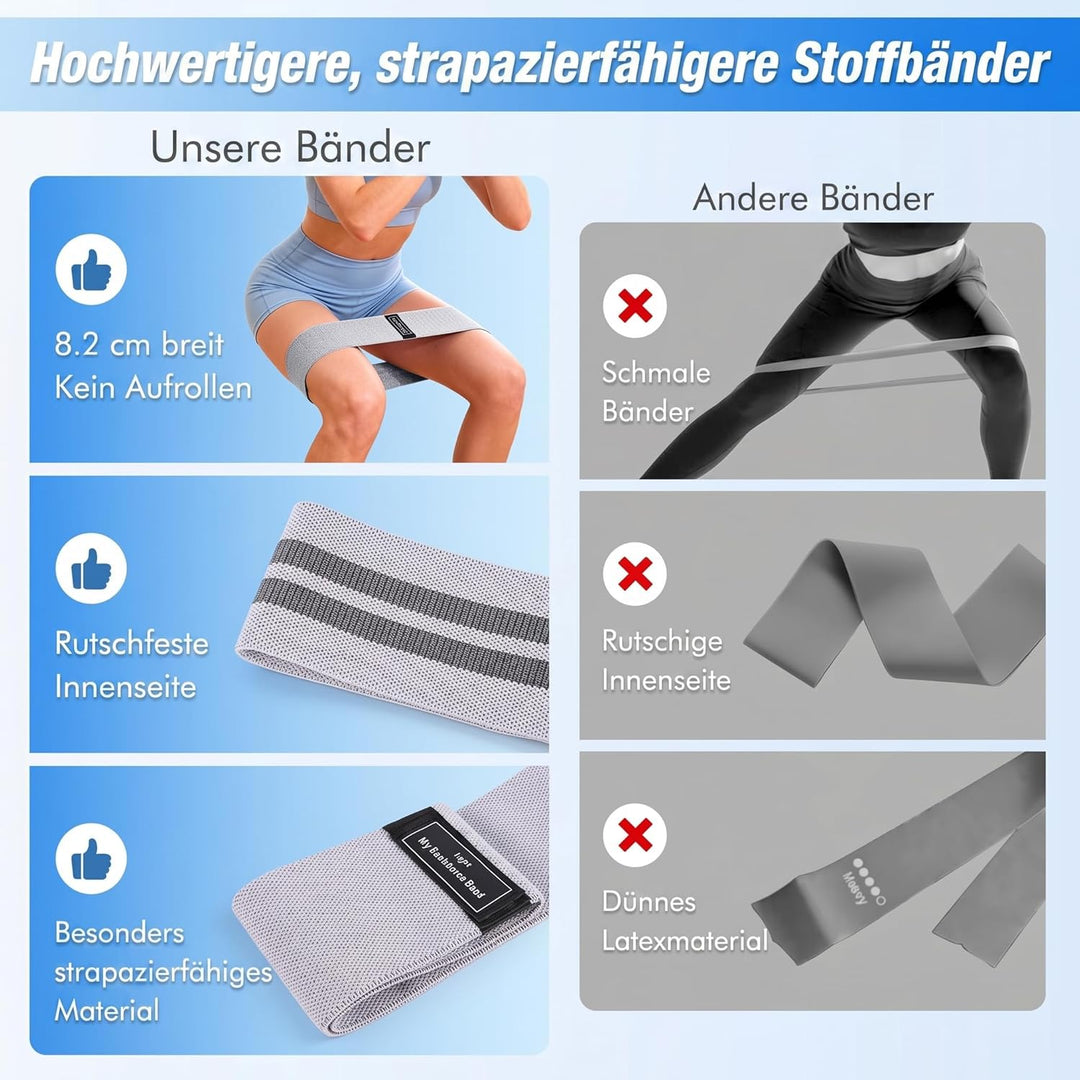 Pilates Set - Pilates Ball, Pilates Ring, Pilates Socken, 3 Stufen Fitnessbänder and Terrabänder, Pi