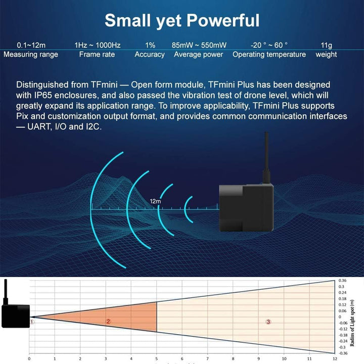 TFmini Plus Lidar Sensor 12m Messbereich Entfernung Einpunkt-Finder Modul kompatibel mit Pixhawk und