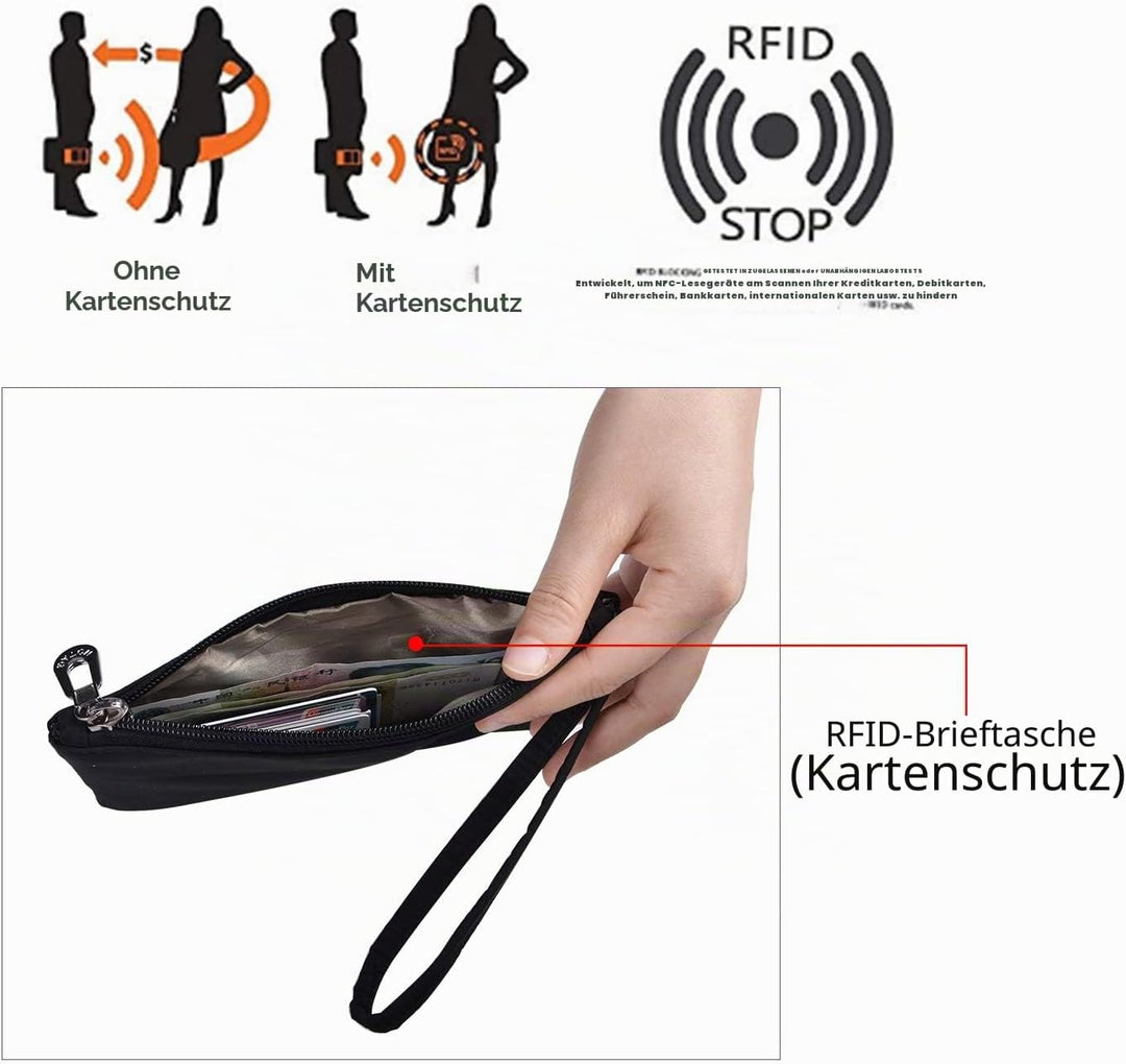 NOTAG Umhängetasche Damen, Wasserdicht Nylon Schultertasche Mehrfachtasche Handtasche mit RFID Geldb